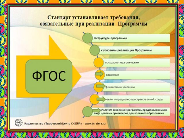 Презентация "Реализация системно-деятельностного подхода в ДОУ "