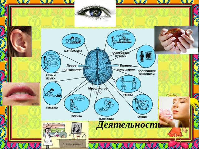 Презентация "Реализация системно-деятельностного подхода в ДОУ "