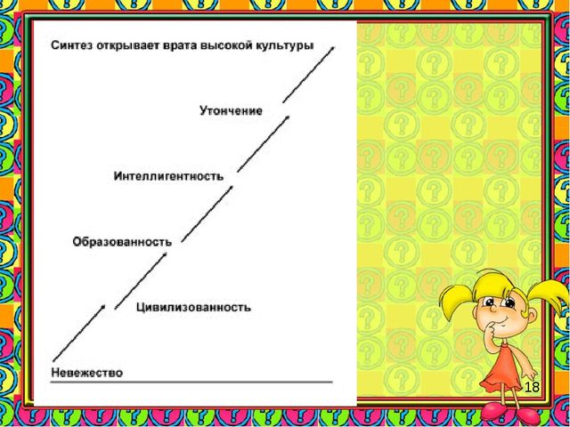 Презентация "Реализация системно-деятельностного подхода в ДОУ "