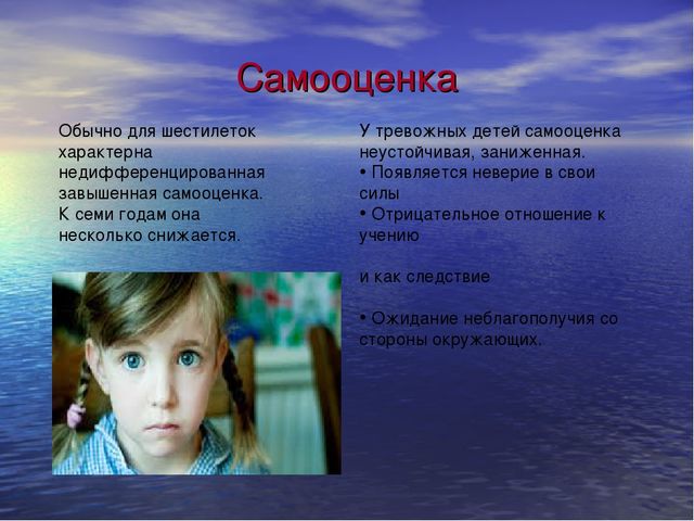 Психологические особенности тревожных детей старшего дошкольного возраста.