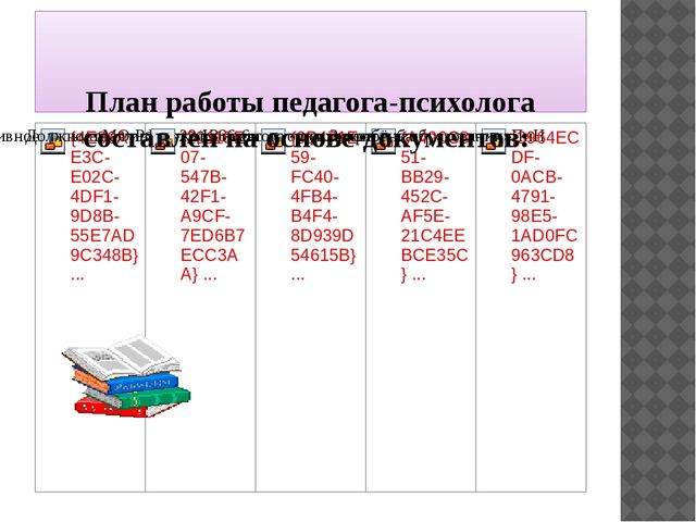 Перспективное планирование педагога-психолога на учебный год.