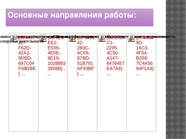 Перспективное планирование педагога-психолога на учебный год.