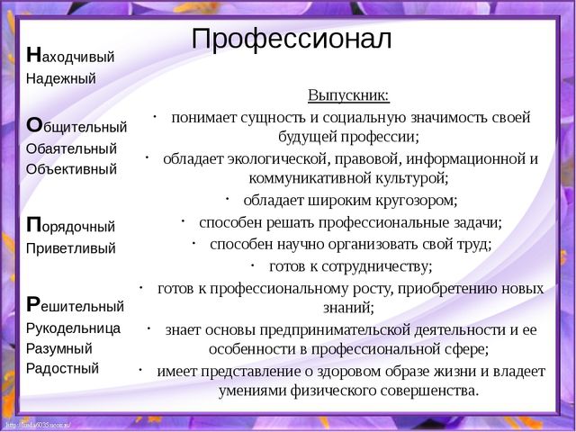 Презентация "Профессия "Воспитатель" - это замечательно!