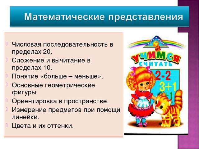 Презентация "Что должен знать ребенок при поступлении в школу"