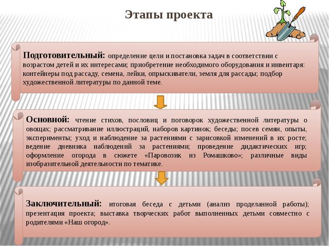 Презентация "Огород на окне"