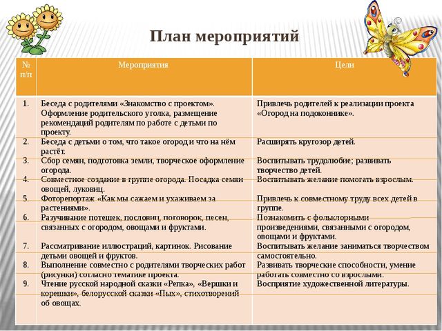 Презентация "Огород на окне"