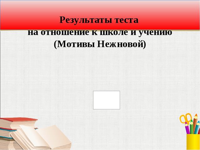 Презентация "Основные проблемы подготовки детей к школе в рамках реализации ФГОС ДО"
