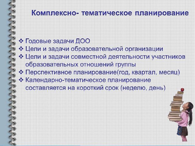 Современный подход к планированию образовательной деятельности педагога с учетом требования ФГОС.
