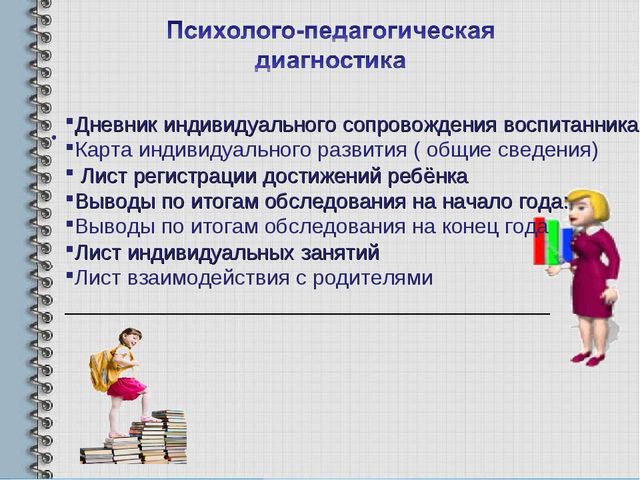 Современный подход к планированию образовательной деятельности педагога с учетом требования ФГОС.