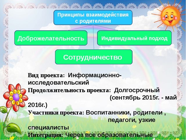 Презентация по социально-коммуникативному развитию на тему "Вместе дружная семья-детский сад, родители и я" (подготовительная группа)