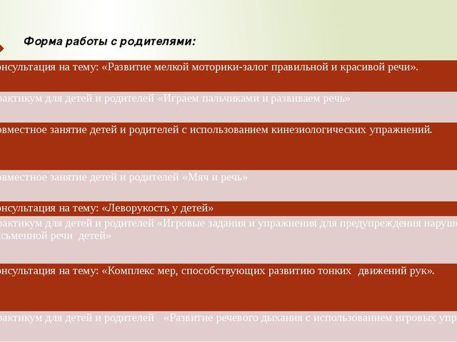 Презентация "Развитие речедвигательной координации детей».