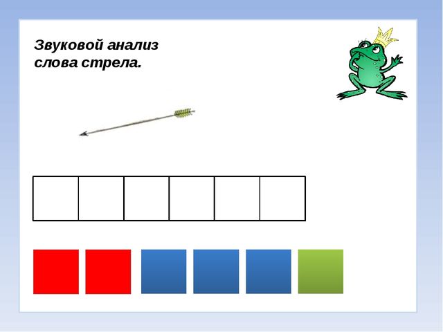 Презентация на тему: "Путешествие в сказку".
