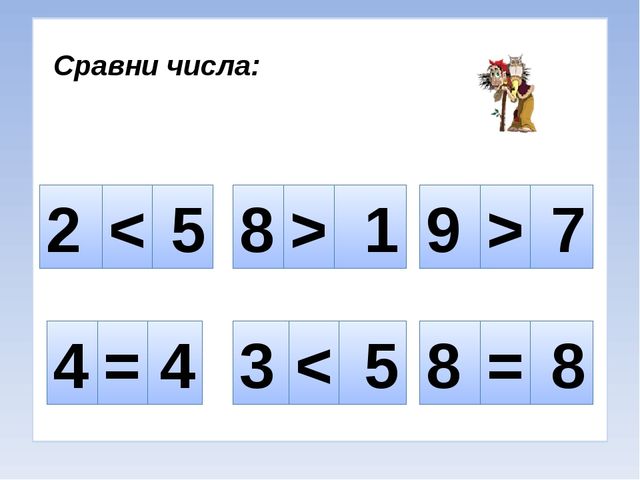 Презентация на тему: "Путешествие в сказку".