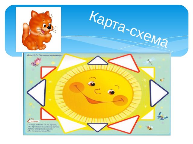 Презентация: " Рисование с элементами сенсорики"