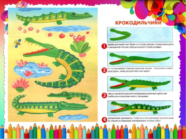 Презентация по ИЗО на тему: "Методика обучения детей рисования животных в разных возрастных группах"