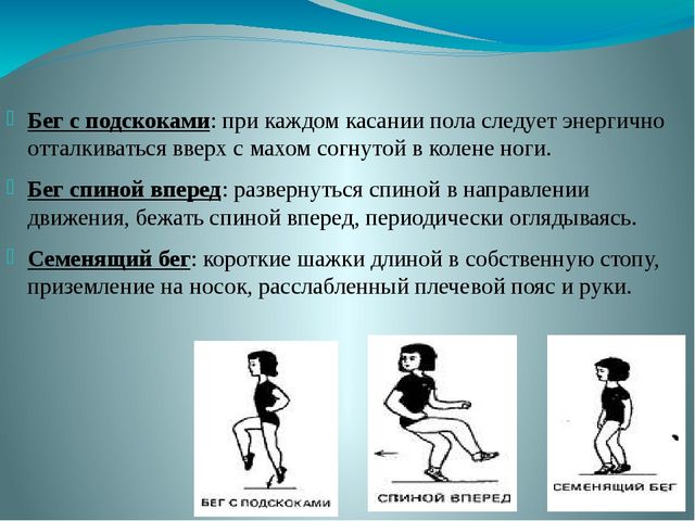 Презентация на тему: Бег. Виды бега.