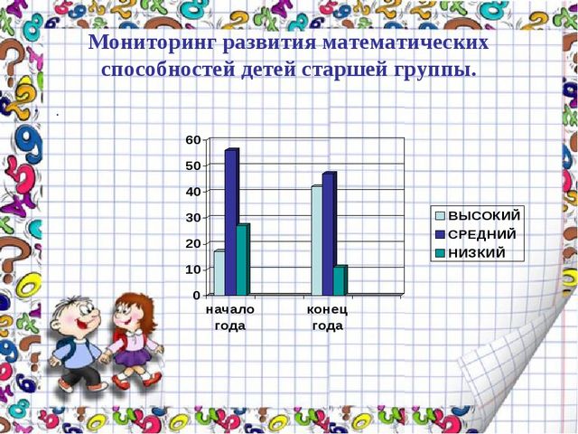Презентация "Развитие математических способностей по средствам фольклора"