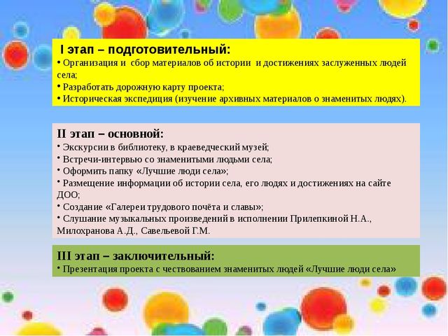 Презентация к проекту по патриотическому воспитанию "Лучшие люди села"