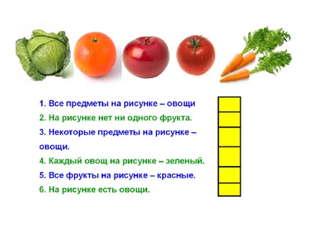 Презентация к занятию по теме "Отрицание" . Раздел №Занятия для малышей