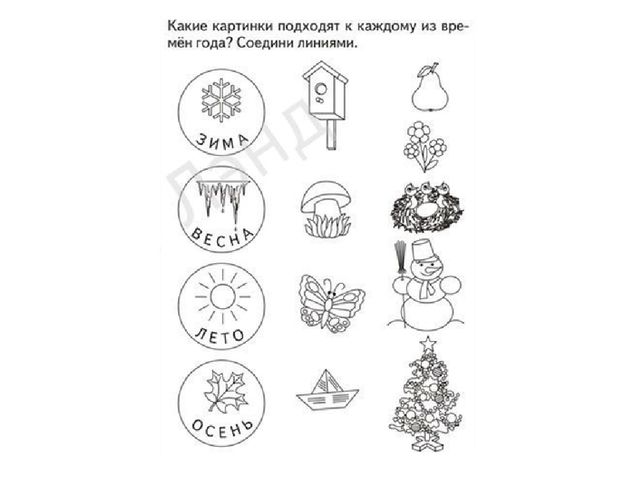 Презентация к занятию по теме "Отрицание" . Раздел №Занятия для малышей