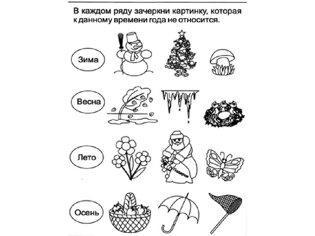Презентация к занятию по теме "Отрицание" . Раздел №Занятия для малышей