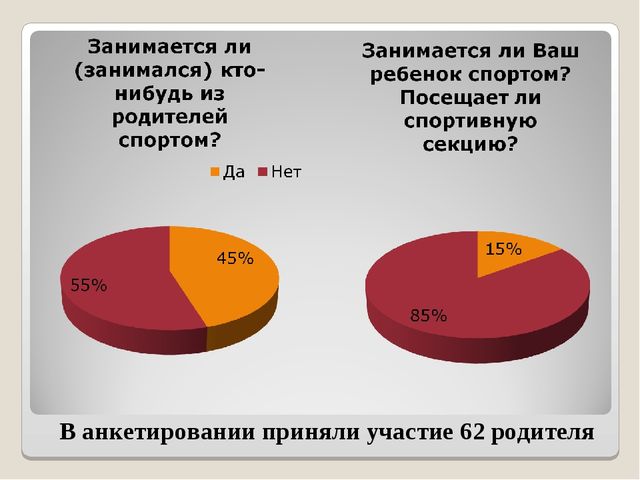 Презентация "Физкультура и семейное воспитание"