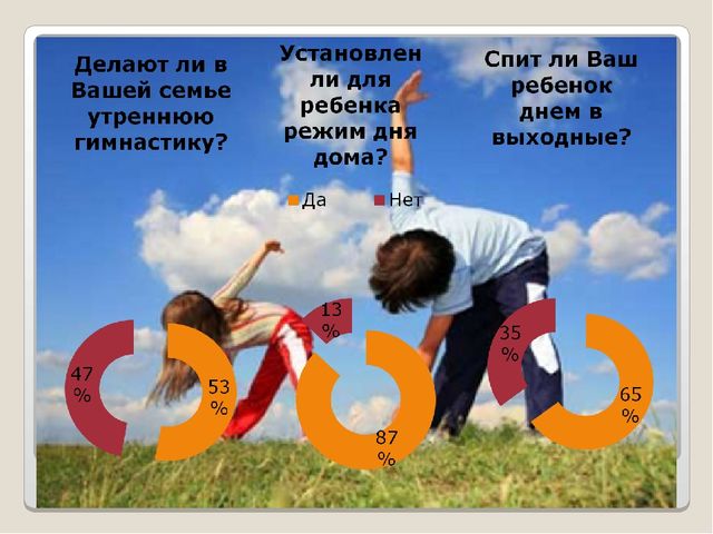 Презентация "Физкультура и семейное воспитание"