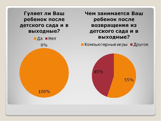 Презентация "Физкультура и семейное воспитание"