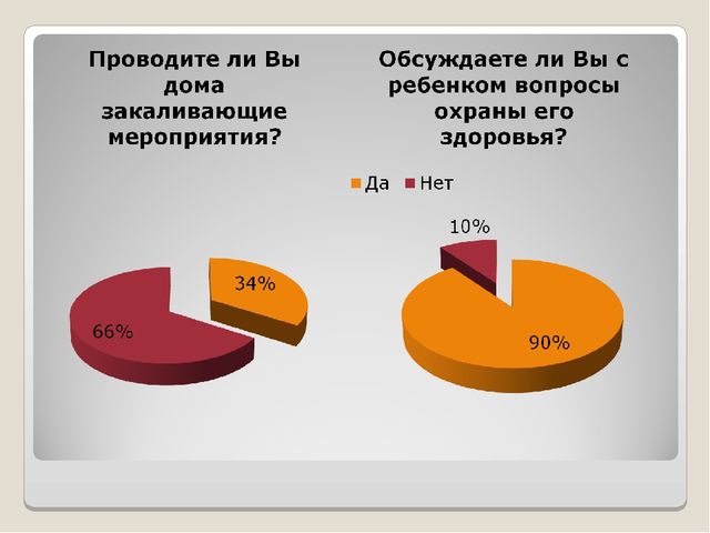 Презентация "Физкультура и семейное воспитание"