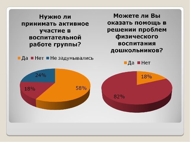 Презентация "Физкультура и семейное воспитание"