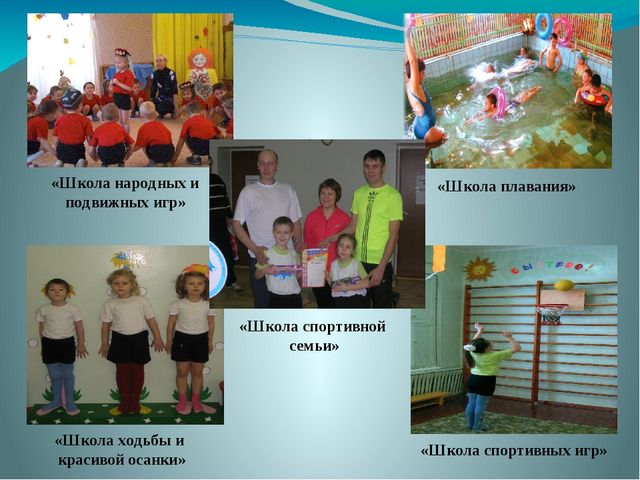 Презентация "Школа юных чемпионов"