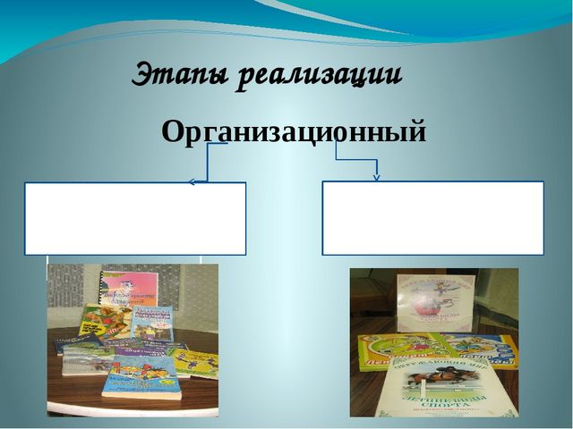 Презентация "Школа юных чемпионов"