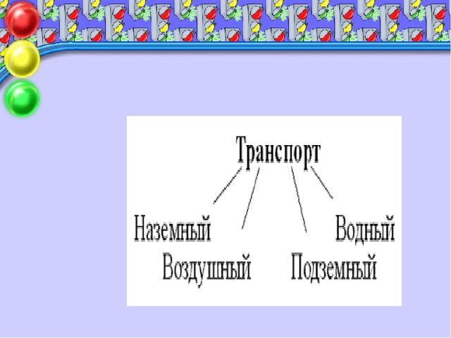 Презентация по правилам дорожного движения
