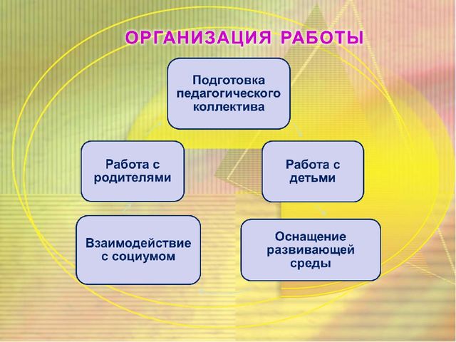 ПРЕЗЕНТАЦИЯ " ПАТРИОТИЧЕСКОЕ ВОСПИТАНИЕ ДОШКОЛЬНИКОВ"