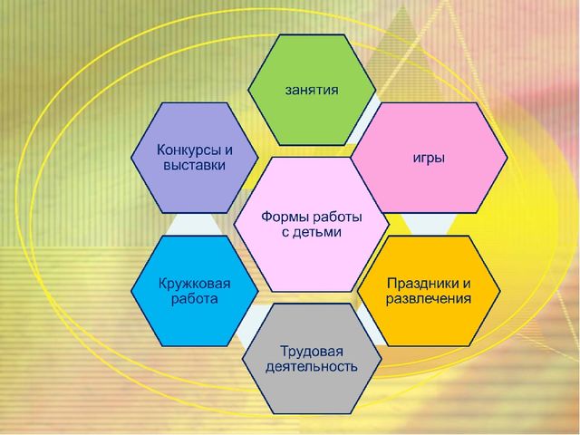 ПРЕЗЕНТАЦИЯ " ПАТРИОТИЧЕСКОЕ ВОСПИТАНИЕ ДОШКОЛЬНИКОВ"