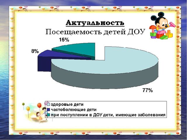 Презентация по здоровьесбережению "Здоровье детей - здоровье нации"