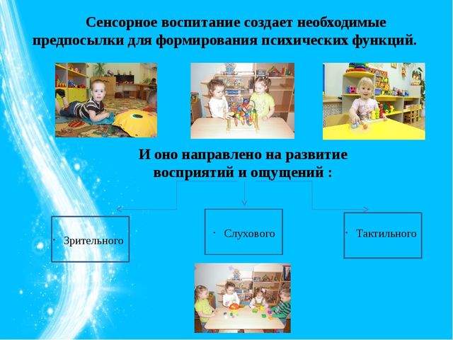Презентация на тему: «Развитие сенсорной культуры у детей раннего возраста»