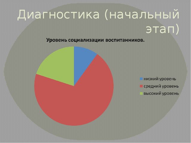 Презентация "О малой Родине с любовью"