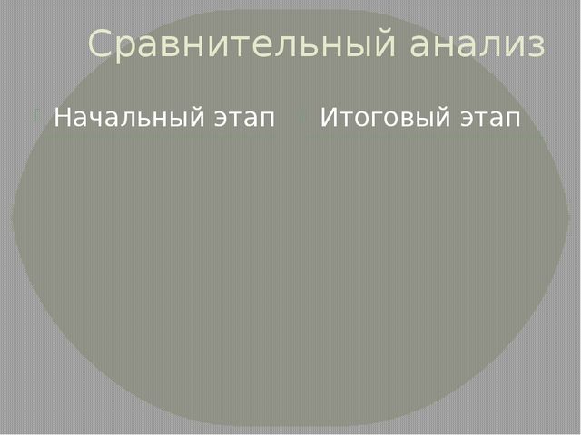 Презентация "О малой Родине с любовью"