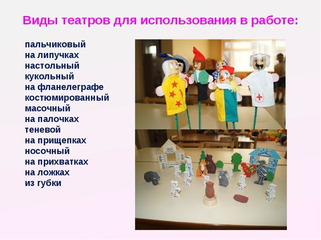 Презентация на тему "Развитие речи детей дошкольного возраста через театрализованную деятельность"