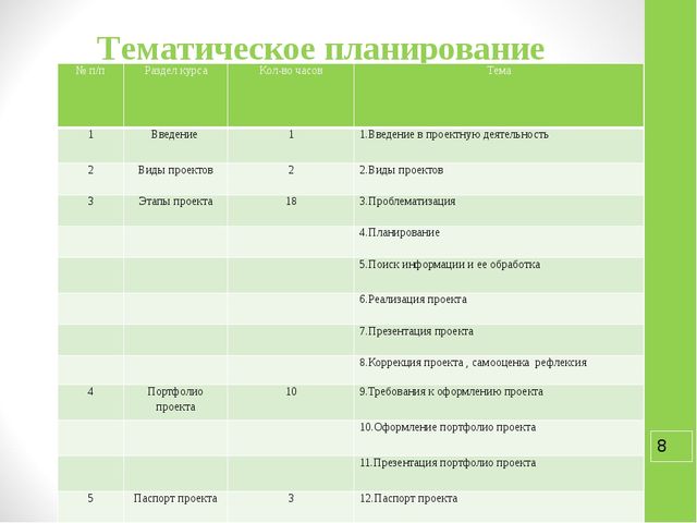Презентация курса внеурочной деятельности