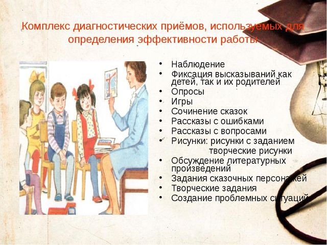 Презентация на тему "Формирование навыков безопасного поведения у детей дошкольного возраста "