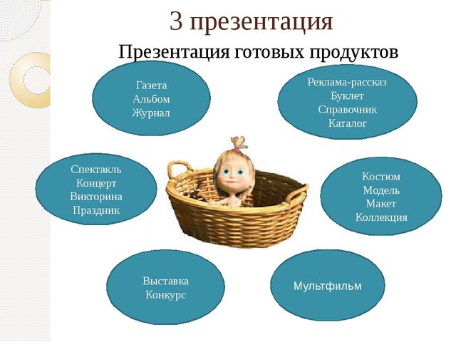 Презентация "ПРОЕКТНАЯ ДЕЯТЕЛЬНОСТЬ В ДЕТСКОМ САДУ"