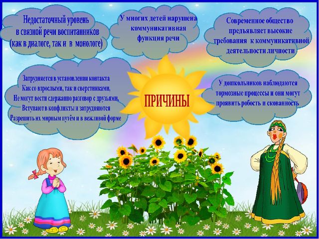 Презентация "Театрализованная деятельность в детском саду"