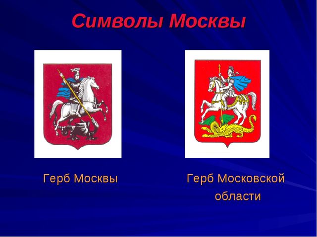 Презентация на тему "Моя Москва"