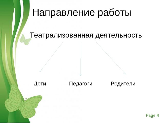 Презентация "Волшебный мир театра"