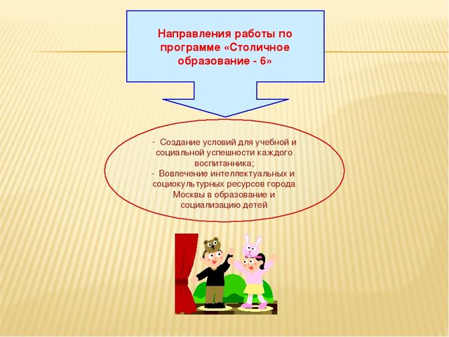 Презентация "Проект «Сюжетная музыкально-игровая деятельность детей старшего дошкольного возраста как средство развития песенного творчества»