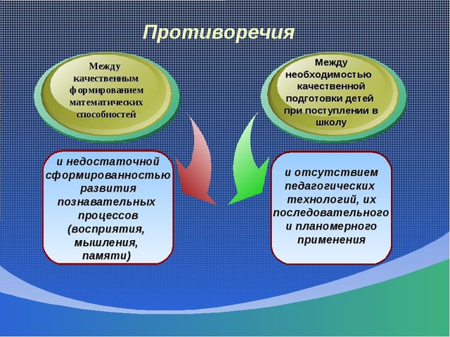 Педагогический проект "Использование игровых технологий при формировании математических знаний у детей старшего дошкольного возраста"