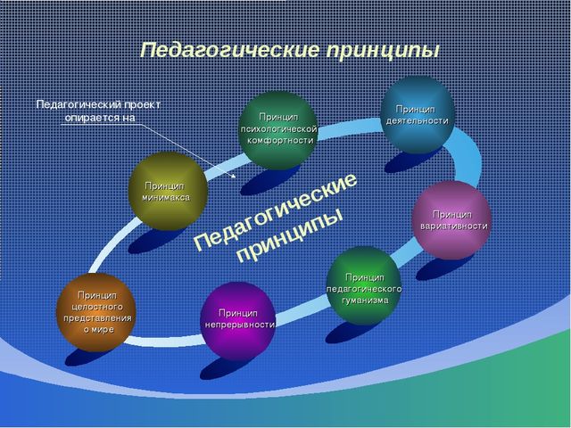 Педагогический проект "Использование игровых технологий при формировании математических знаний у детей старшего дошкольного возраста"