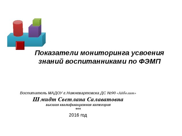 Показатели мониторинга усвоения знаний воспитанников по ФЭМП